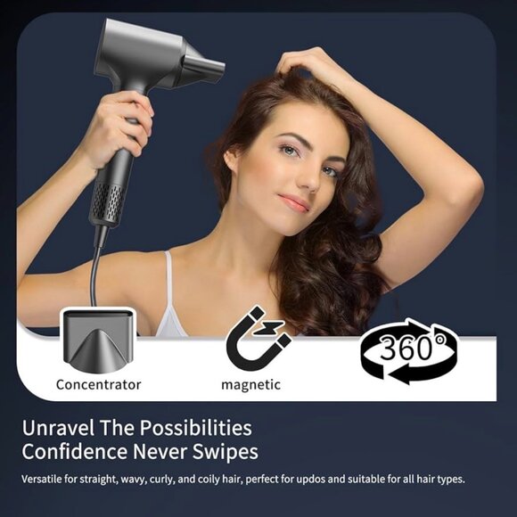 Negative Ion Hair Dryer, 110,000RPM High Speed, Thermo Control, Low Noise, Ionic - Picture 6 of 11